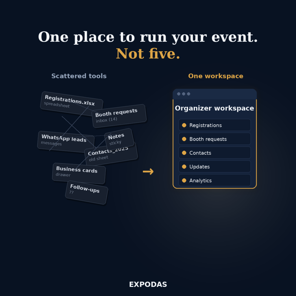 Running an event means juggling scattered tools. Registrations in a spreadsheet. Booth…